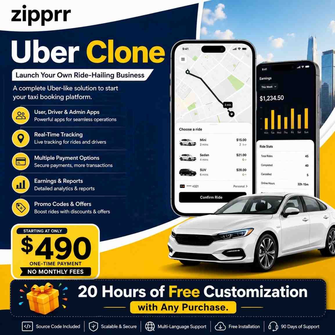 What Does Zipprr's $490 Uber Clone Offer Passengers and Drivers?